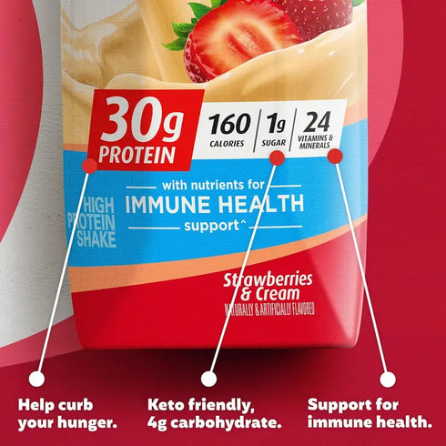 Premier 30g Protein PLUS Energy and Immune Support Shakes 11 fl oz, 18-pack